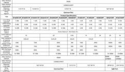 JK BMS Li-ion Lifepo4 LTO Module Review