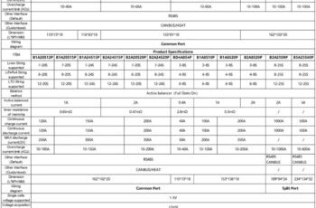 JK BMS Li-ion Lifepo4 LTO Module Review