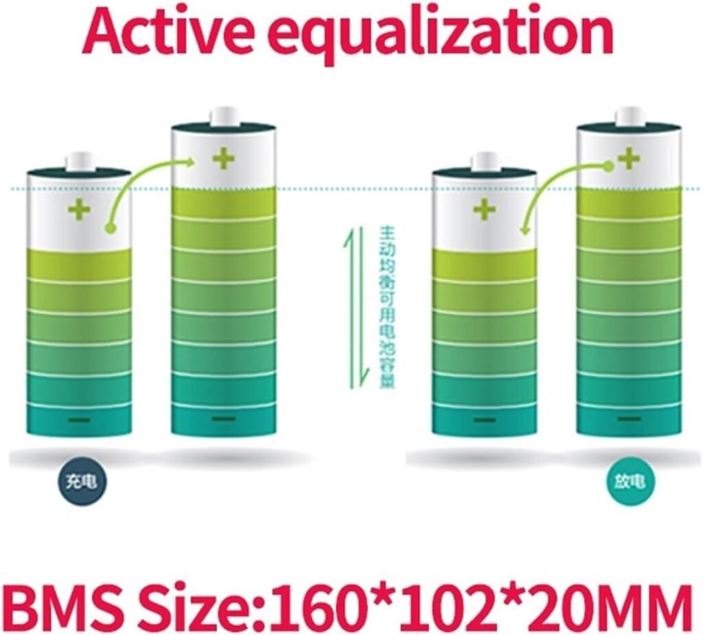JK BMS Battery Equalizer LiFePo4 JK BMS 15s 48v 150a 54v Lipo Smart BMS Common Connector with Temperature Protection Lithium Battery Protection Plate (Color : BMS and Switch, Size : 15S, 150A, Balance