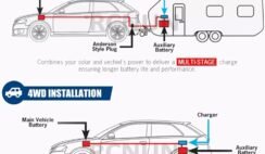 Waterproof DC-DC 12V 16V 24V 800W Lifepo4 review