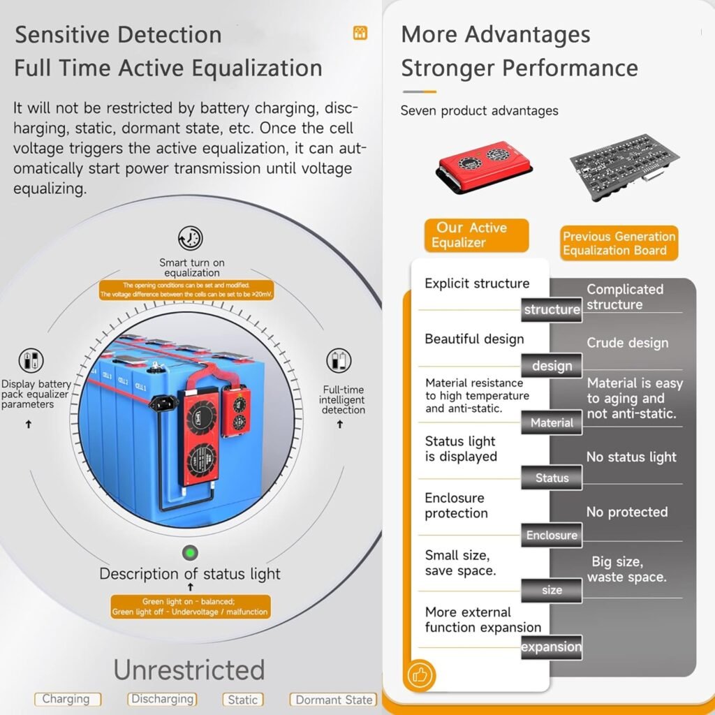 Whole Group Active Balancer 3S-10S 1A Battery Management System 30A-500A 12V-36V Lifepo4 Lithium Lipo Battery Equalization Energy Transfer Board Capacitor Equalizer with Sampling Cable ( Color : LiFeP