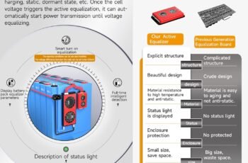 Whole Group Active Balancer 3S-10S 1A BMS review