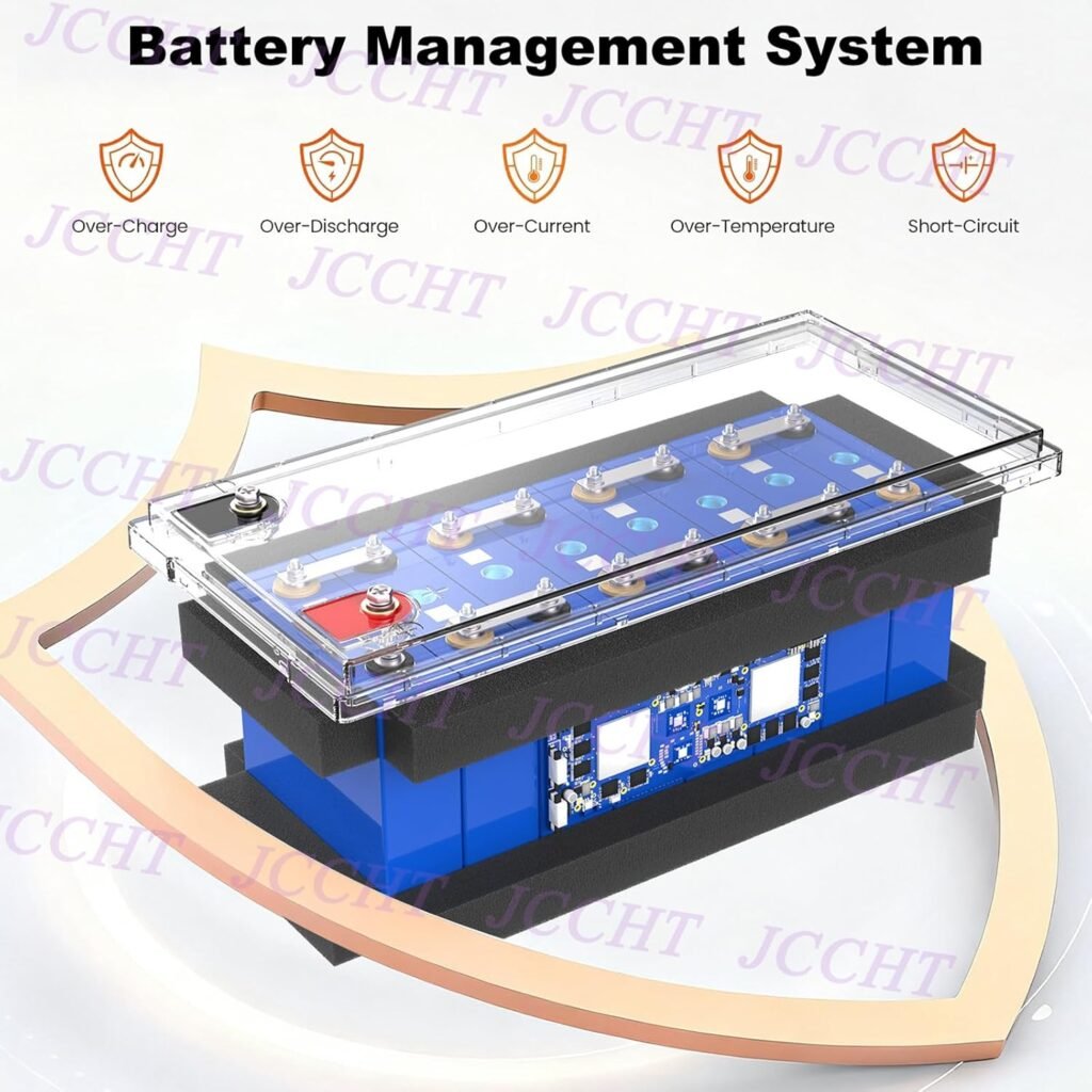 24V 100Ah LiFePO4 Lithium Battery Build-in 100A BMS for 2560Wh Trolling Motor/Trailer/Boat/Marine/RV/Solar System 25.6V Backup Battery Pack
