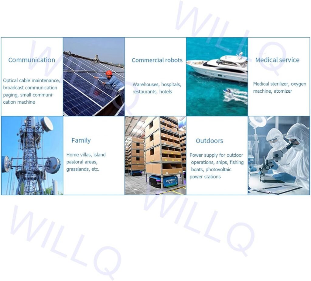 24V 200Ah 100Ah Lithium Battery 24 Volts LiFePO4 Battery 5120Wh 2560Wh Power for RV/Marine/Solar Power System Back-up/Home Energy Storage/Off-Grid Application