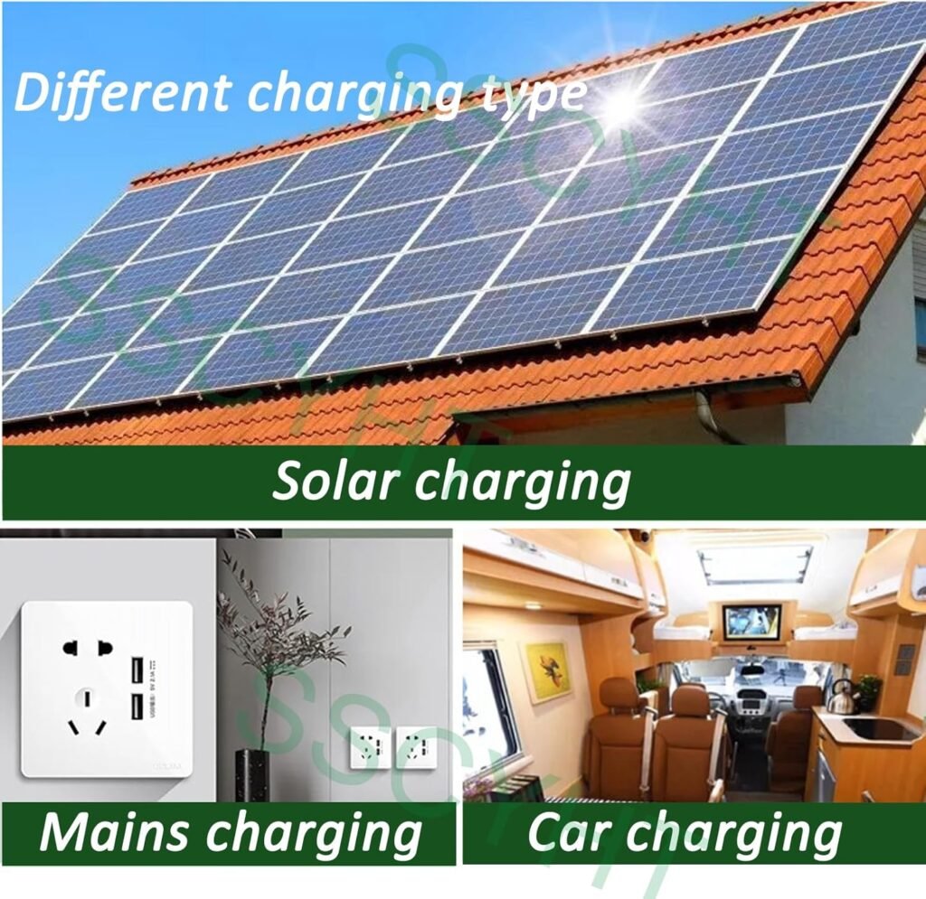 24V 200Ah 50Ah LiFePO4 Battery 5.12kWh/1.2kWh Lithium Battery Built-in BMS 4000+ Deep Cycles Battery for Solar System/RV/Off-Grid and Marine Applications Backup Power