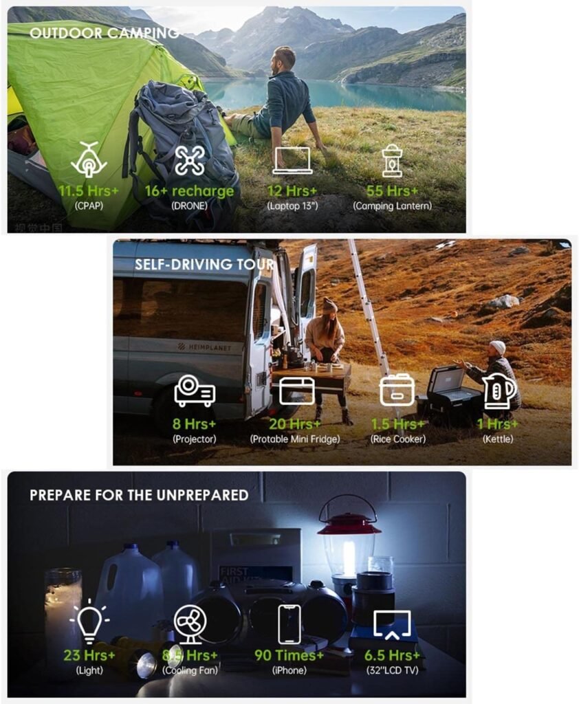 560Wh LiFePO4 Battery with Type-C PD 100W,QC 3.0 Fast Charging,LCD smart display,110V~220V/500W(Peak 600W) AC Outlet,for Outdoors Camping Fishing Emergency,110V/60Hz          [Energy Class A]