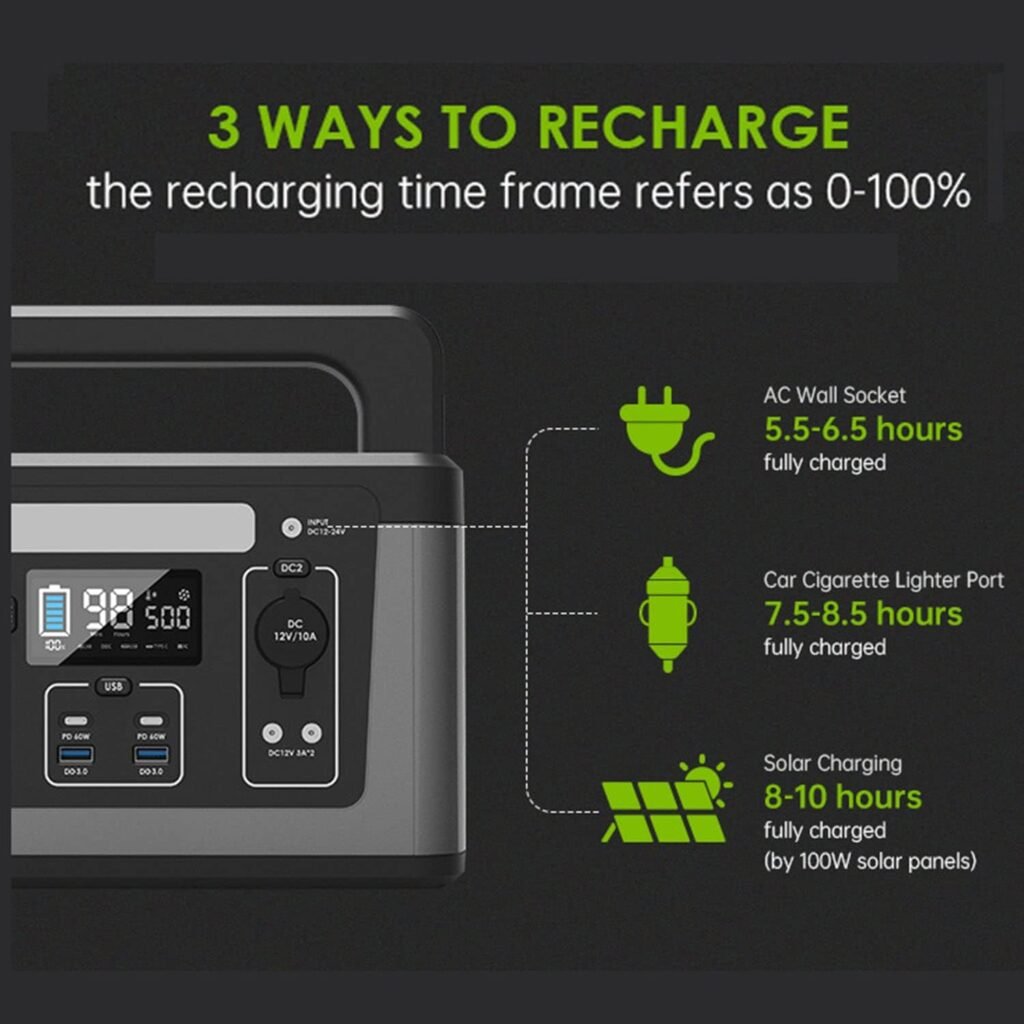560Wh LiFePO4 Battery with Type-C PD 100W,QC 3.0 Fast Charging,LCD smart display,110V~220V/500W(Peak 600W) AC Outlet,for Outdoors Camping Fishing Emergency,110V/60Hz          [Energy Class A]