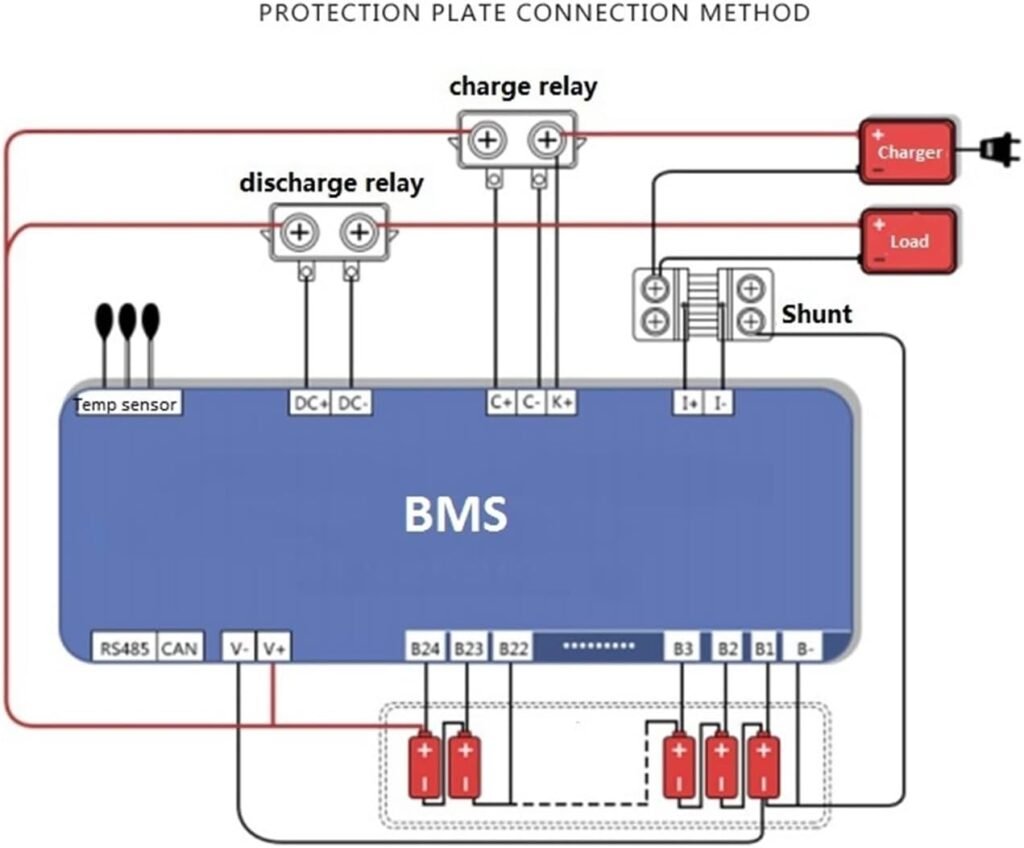 JK BMS Battery Equalizer 14-24S 600A 5A Smart BMS with Active Balancer BT App for LiFePO4 Lithium Li-ion LTO Battery for 36V 48V 60V Battery Protection Module