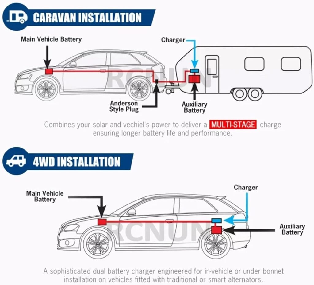 Waterproof DC-DC 12V 16V 24V 800W Lifepo4 Lithium Battery Booster Charger DC10-44V in Dual Battery System for Cars Boat RVs(DC14.6V 55A-WITH RS485)
