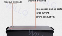 24V LiFePO4 Solar Energy Storage Battery Review