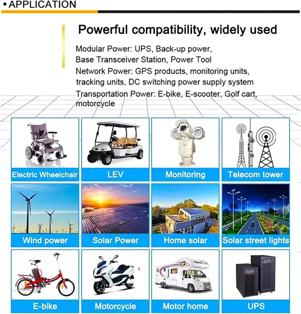3.2V 100AH Lifepo4 Battery Grade A RV 16 PCS 100AH Battery Pack RV And Solar Energy Storage System Suitable for Disaster reconstruction,RV,solar,marine,Land,off-grid (16)