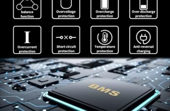 48V LiFePO4 30.4Ah Battery review