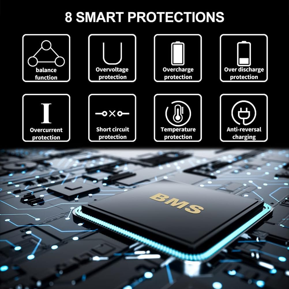 48 Volt LiFePO4 Battery 48V 30.4Ah Lithium Iron Phosphate Battery with BMS for 0-1500W AGV/Robot/Electric Forklift Motor 48 Volt LiFePO4 Battery 48V 30.4Ah Lithium Iron Phosphate Battery with BMS for 0-1500W AGV/Robot/Electric Forklift Motor