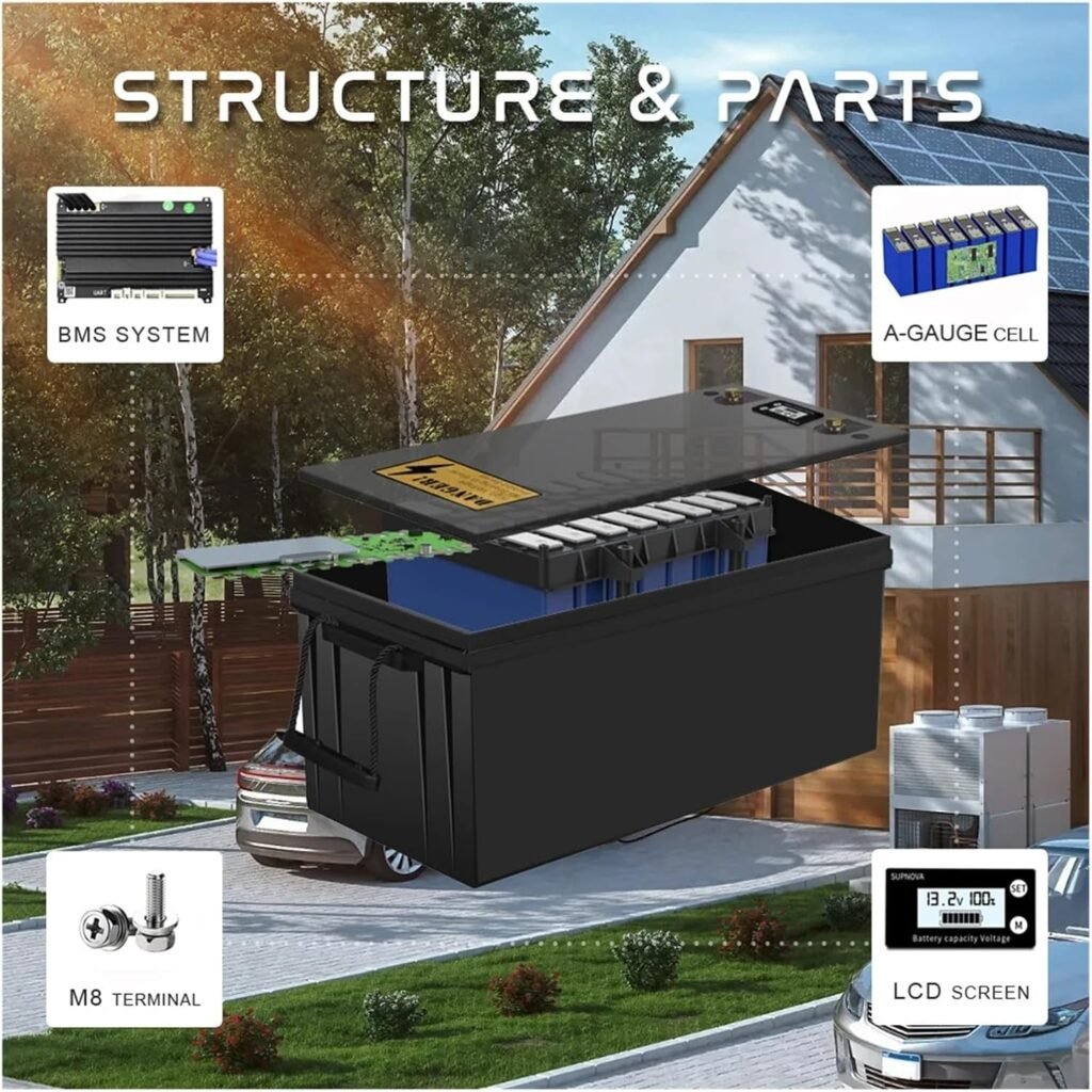 48V 100Ah LiFePO4 Battery With Charger Built In BMS 6000+ Cycles For Solar Household Storage Golf Cart RV Boat