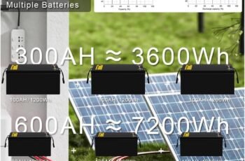 48V 100Ah LiFePO4 Battery review