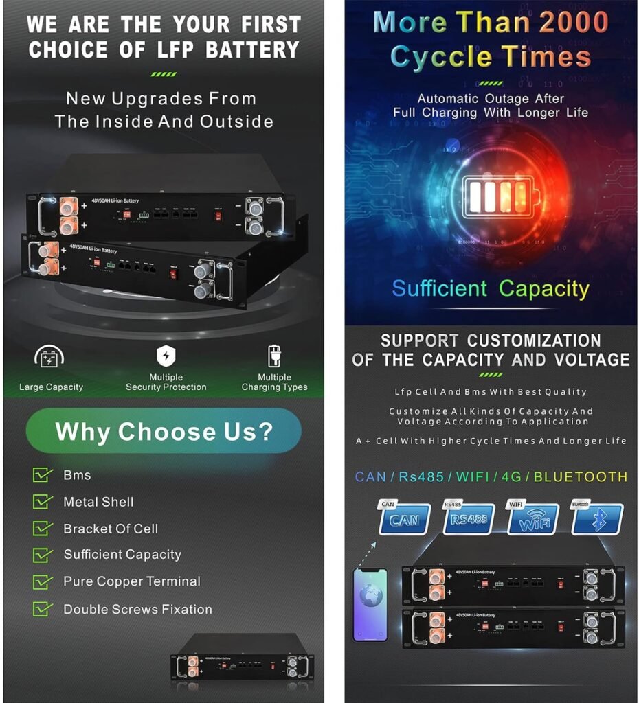 48V 50Ah Lifepo4 Battery Deep Cycle Energy Storage Rechargeable,Cabinet Type Household Energy Storage Lithium Iron Phosphate Battery,with CAN/RS485/WIFI/4G/Bluetooth Communication Function