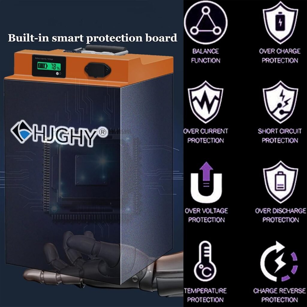 48V 65Ah Lithium Battery 60V 55Ah LiFePO4 Battery 72V 42Ah Removable Batteries with Charger Electric Motorcycle Batteries for 2500W-4600W Motor